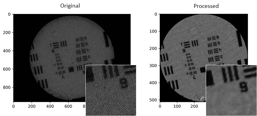 Image of USAF target through fibre bundle, showing core pattern, and same image after core removal by triangular linear interpolation. A zoom on a region of both images shows that the prominent core pattern can no longer be seen after processing.