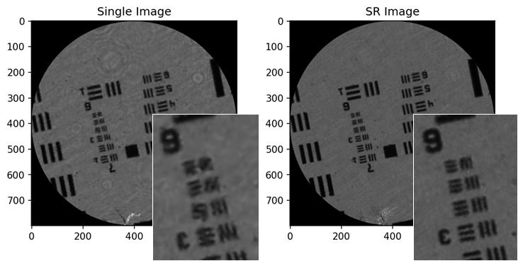 Two images of USAF resolution target through fibre bundle, showing a single image and a super-resolution image created from 8 shifted images. There is a zoom on Group 7 showing improved visibility of line patterns.